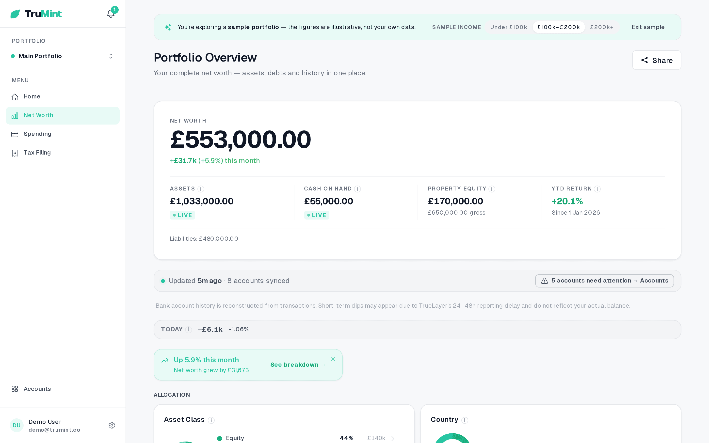 TruMint net worth dashboard showing total wealth across all linked accounts